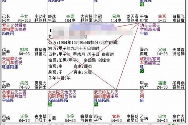 紫微专门看合婚怎么样？