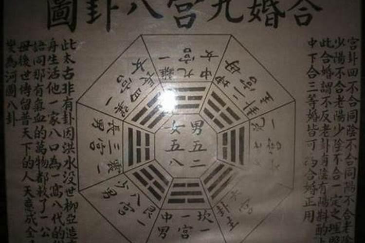 八字合婚到底怎么看的？
