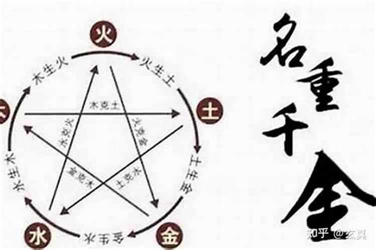 八字推算结果分析