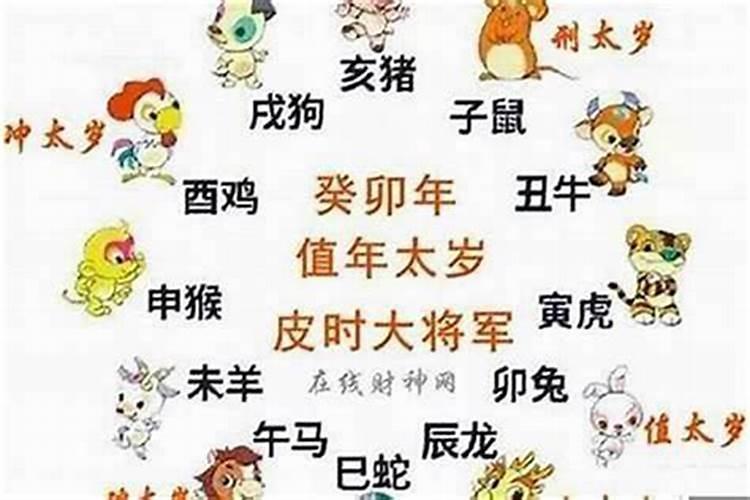 鼠年属鸡破太岁带什么？
