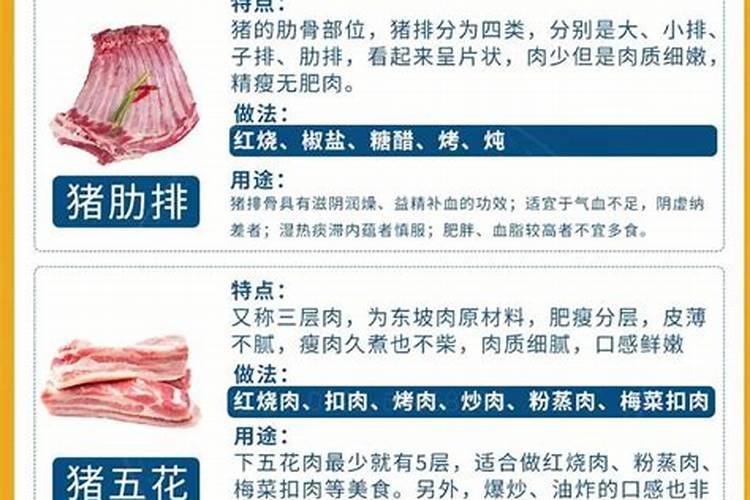 梦见猪肉什么意思？