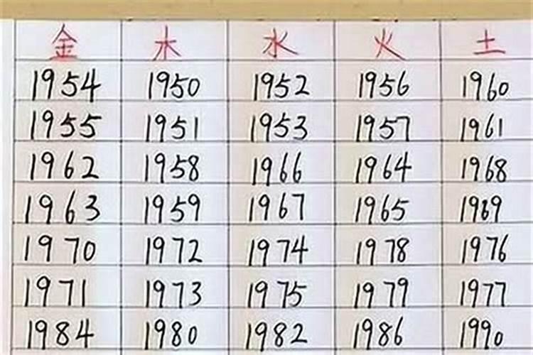 93年11月4号出生运势