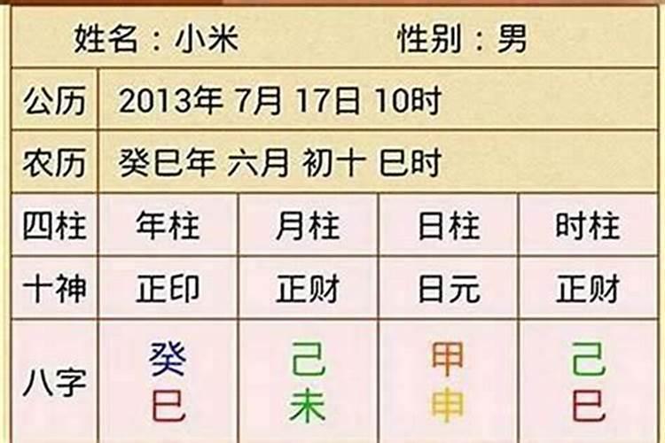 合八字四柱代表什么？