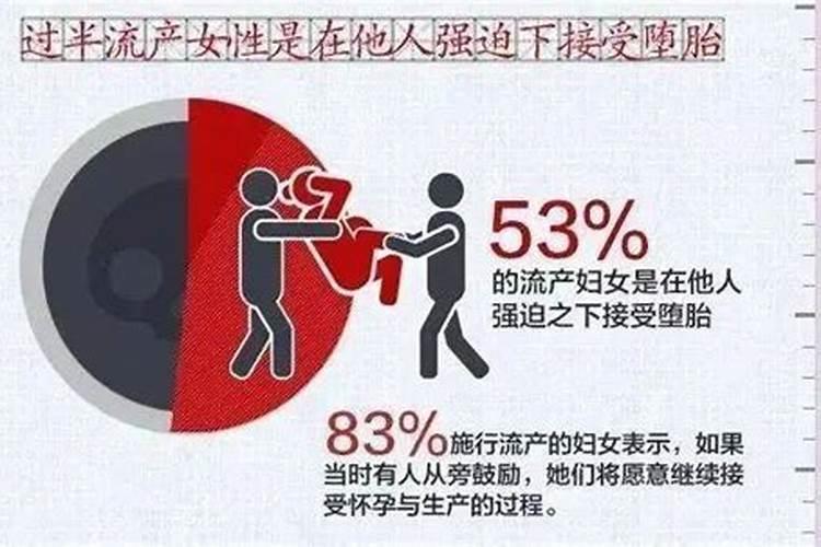 远程超度亡灵