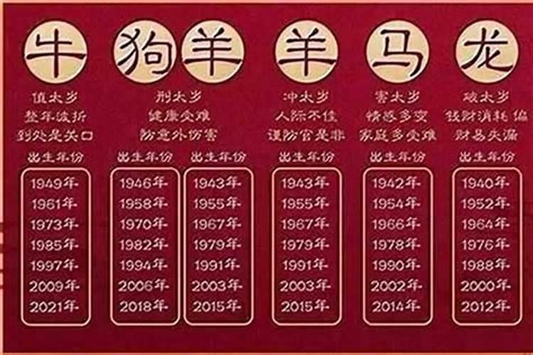 1945年出生的人2026年运势