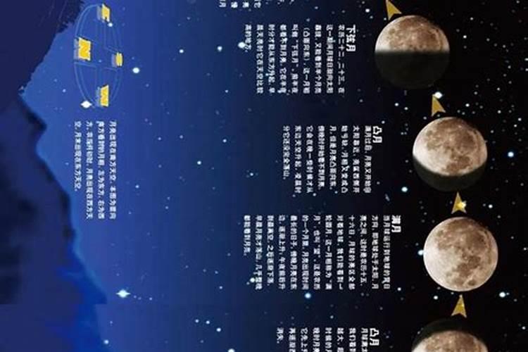 八月十五祭月流程