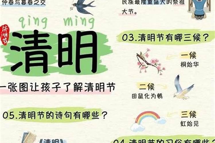 清明节时间几月几日几点？
