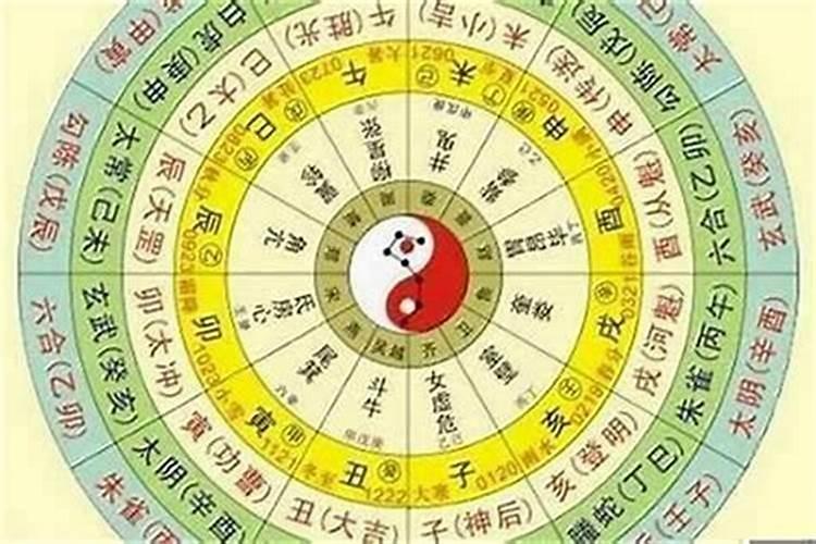 生辰八字好有什么用？