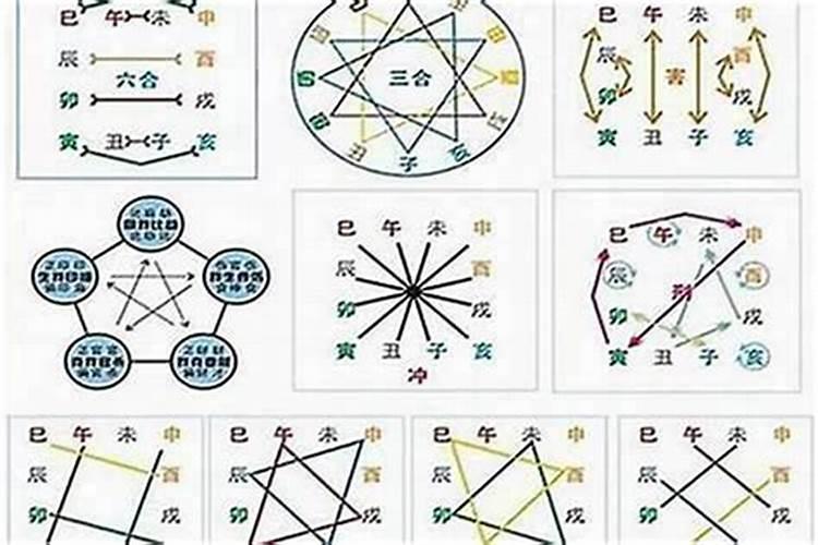 八字不合的人做朋友怎么样？