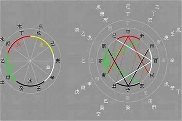 壬申和辛未合婚吗？