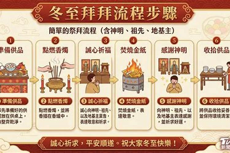 冬至祭拜祖先