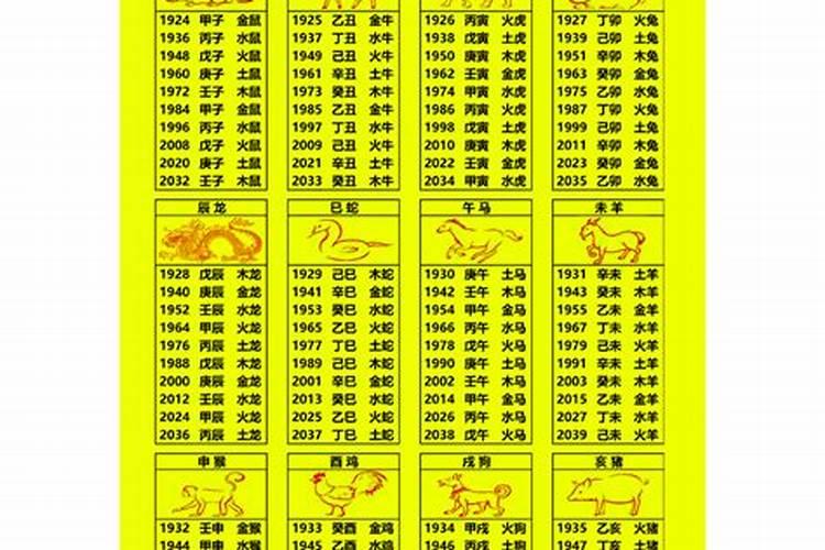 生肖三合需要合八字吗？