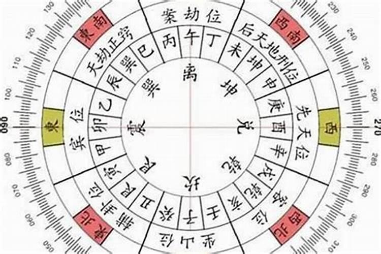 犯太岁可以装修房子吗吗？
