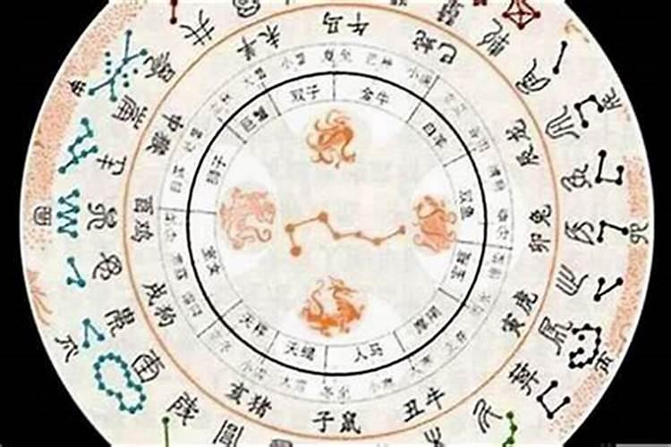 八字看哪月遇到姻缘？