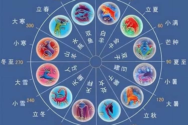 夏至节气农谚有哪些？