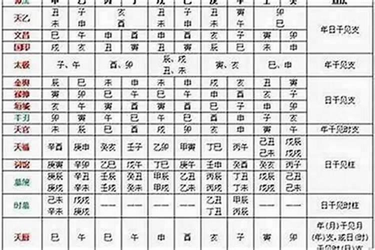 走什么大运进财最多？