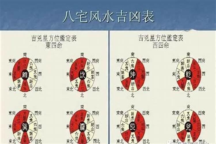 风水学什么叫贵人峰？