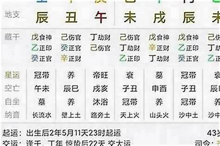 八字流年劫食是什么意思？