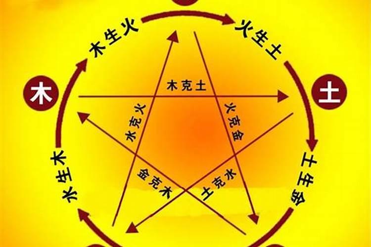 八字五行金少可以带金化解吗？