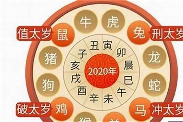 本命太岁和值年太岁