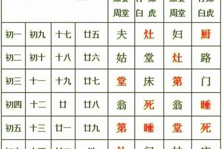 八字相合婚姻怎么样？