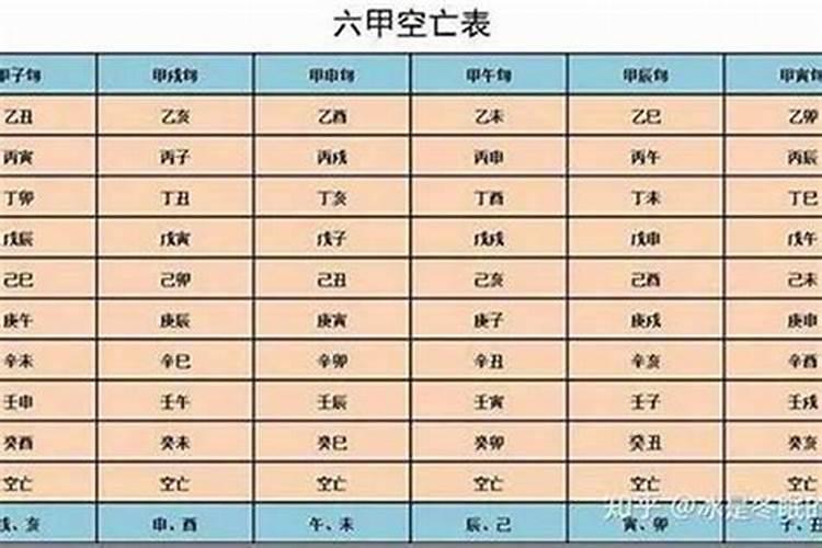 大运三刑怎么化解？