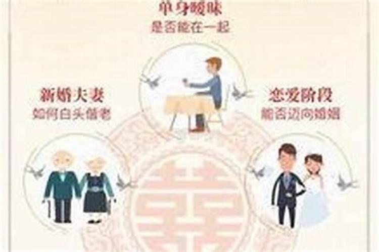 男女合婚忌讳同柱吗？