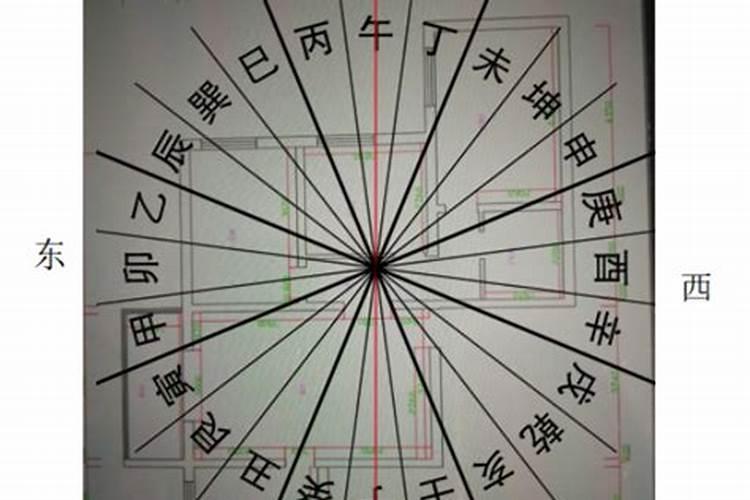 不规则的房子影响运势吗？