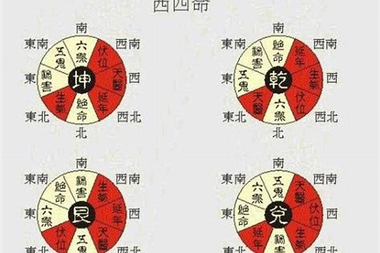 什么是坤命？