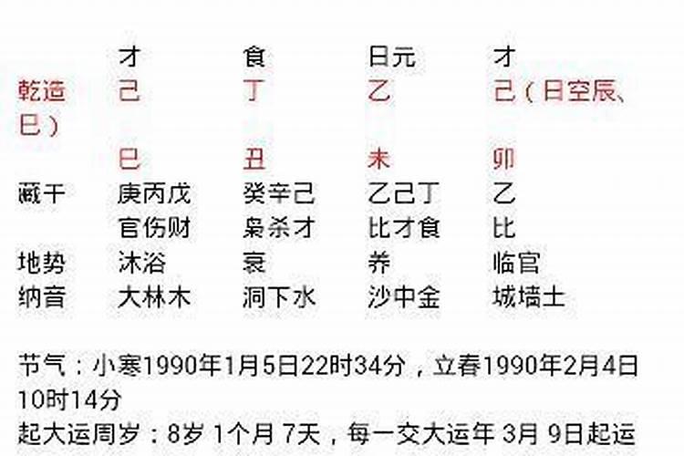1990年9月是什么命？