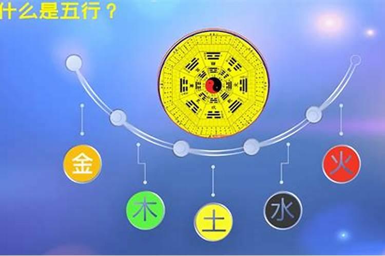 如何知道自己的命理五行属什么？