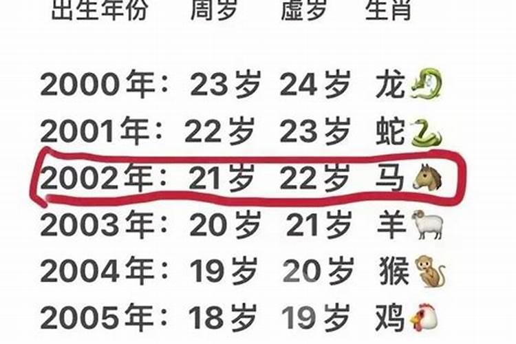 属马1990年一生运势