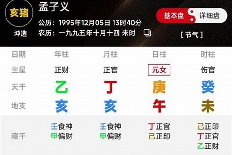 八字测试婚姻匹配