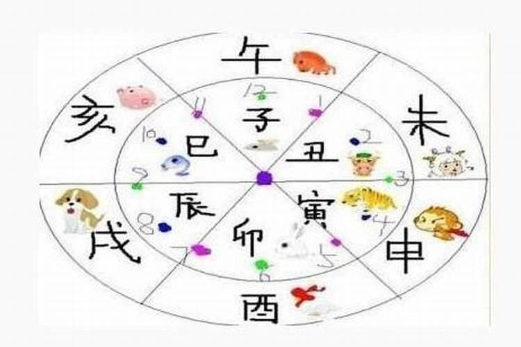 八字算命中的官星是什么意思？