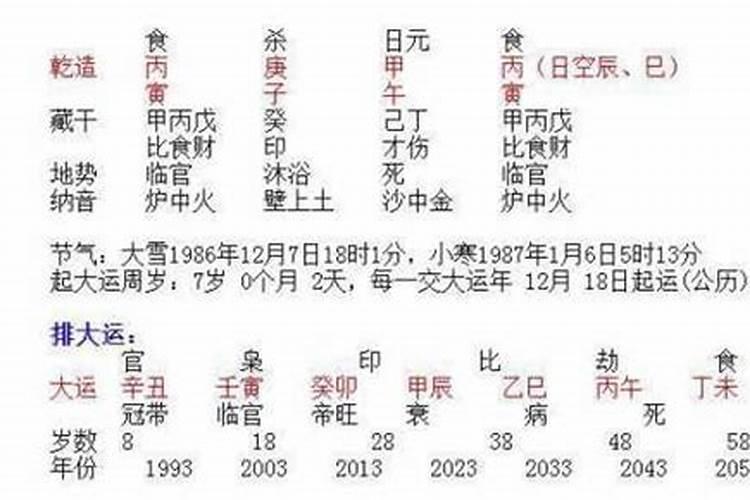 八字最好的婚姻配对