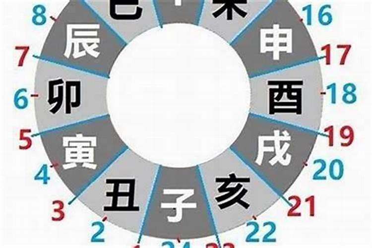 九一年十月初一出生的