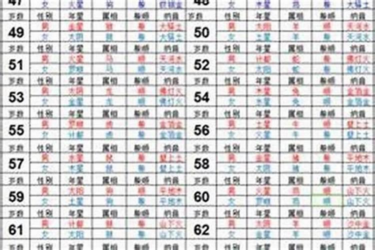 82年跟88年八字合吗？