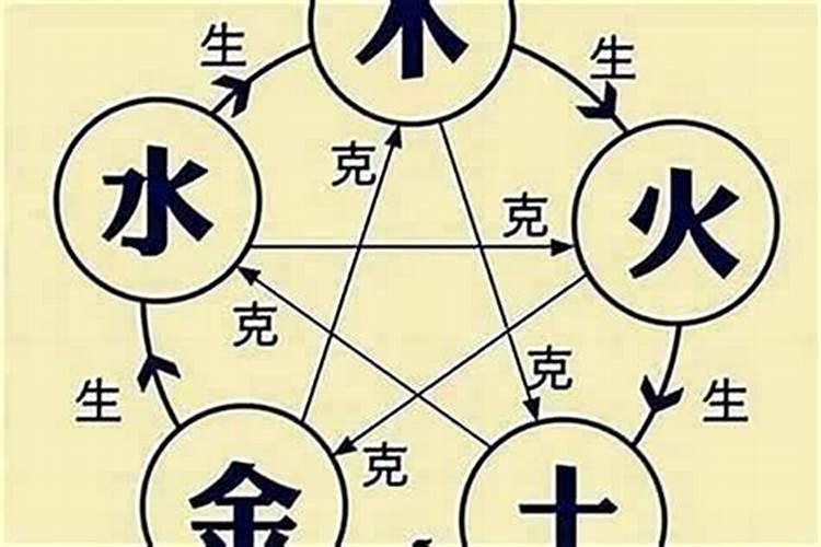 八字配对不合可以化解吗？