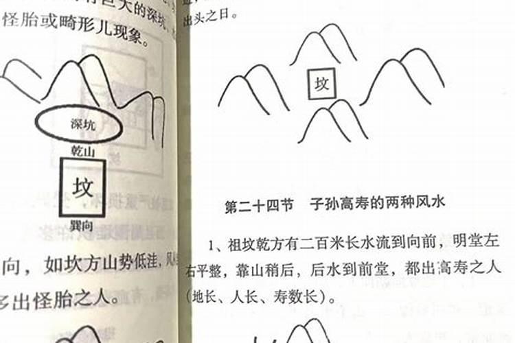 最早的阴宅风水书籍