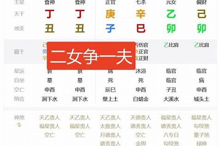 八字婚姻不顺都有哪些？