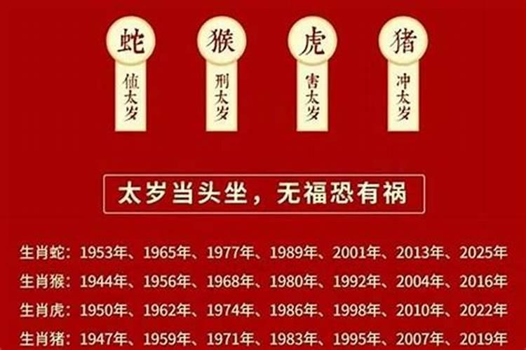 害太岁刑太岁严重吗？