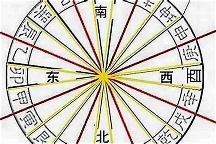 八字大运空亡吉凶
