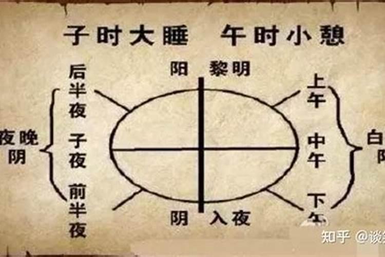 八字命理六冲主什么事？