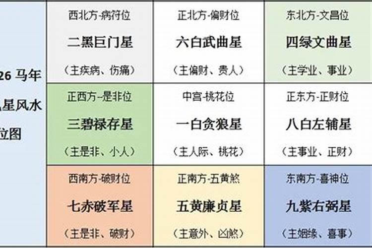 苏明峰2027年运程