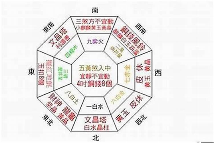 经常做法事的人阴气重吗？
