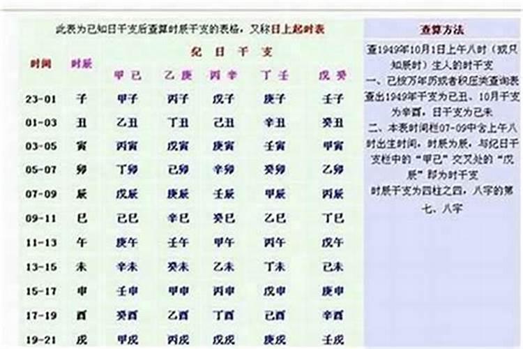 农历11月出生的运程如何？