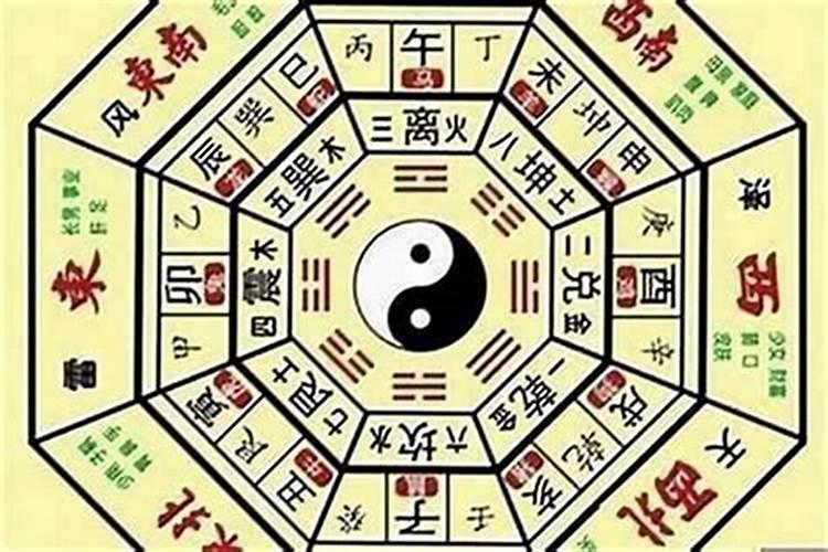 如何看自己的八字有没有华盖？