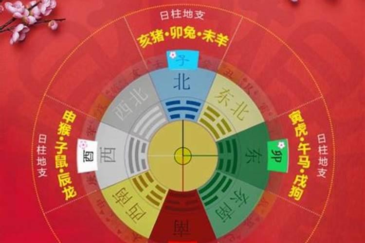 命带桃花煞什么时候结婚好？