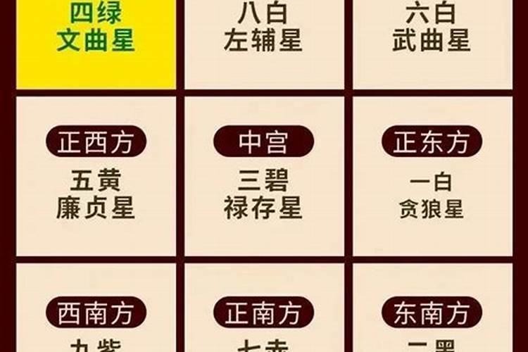 提升学生文昌运的小方法