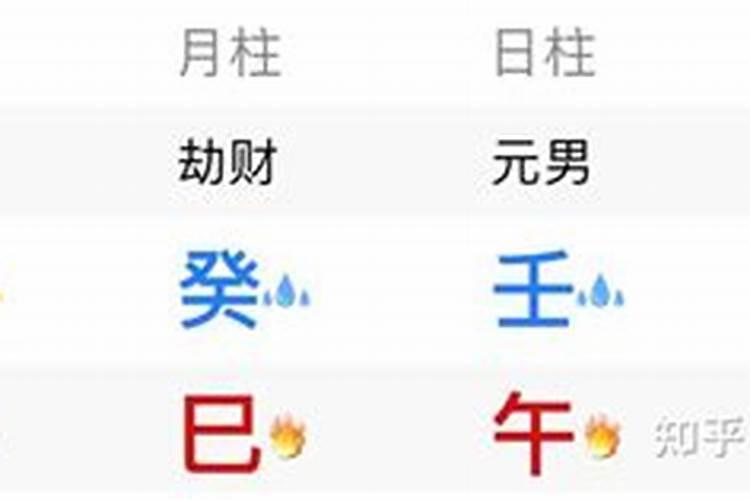 如何看自己的八字重不重？